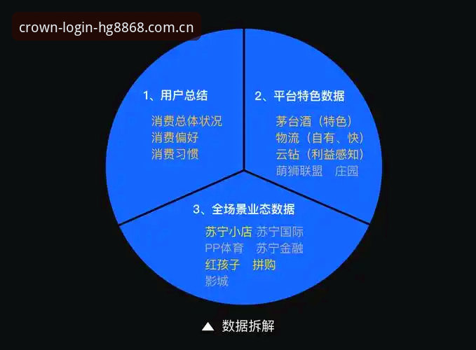 hg8868皇冠链接 vs 普通体育平台：哪个更适合你的实战需求？