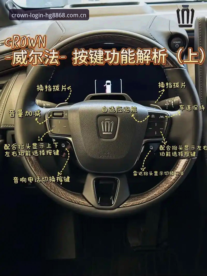 揭秘2026hg8868皇冠使用教程：从入门到精通的全新体验